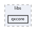 src/libs/qxcore