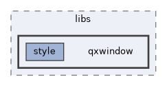 src/libs/qxwindow
