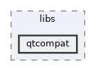 src/libs/qtcompat