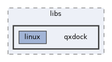 src/libs/qxdock